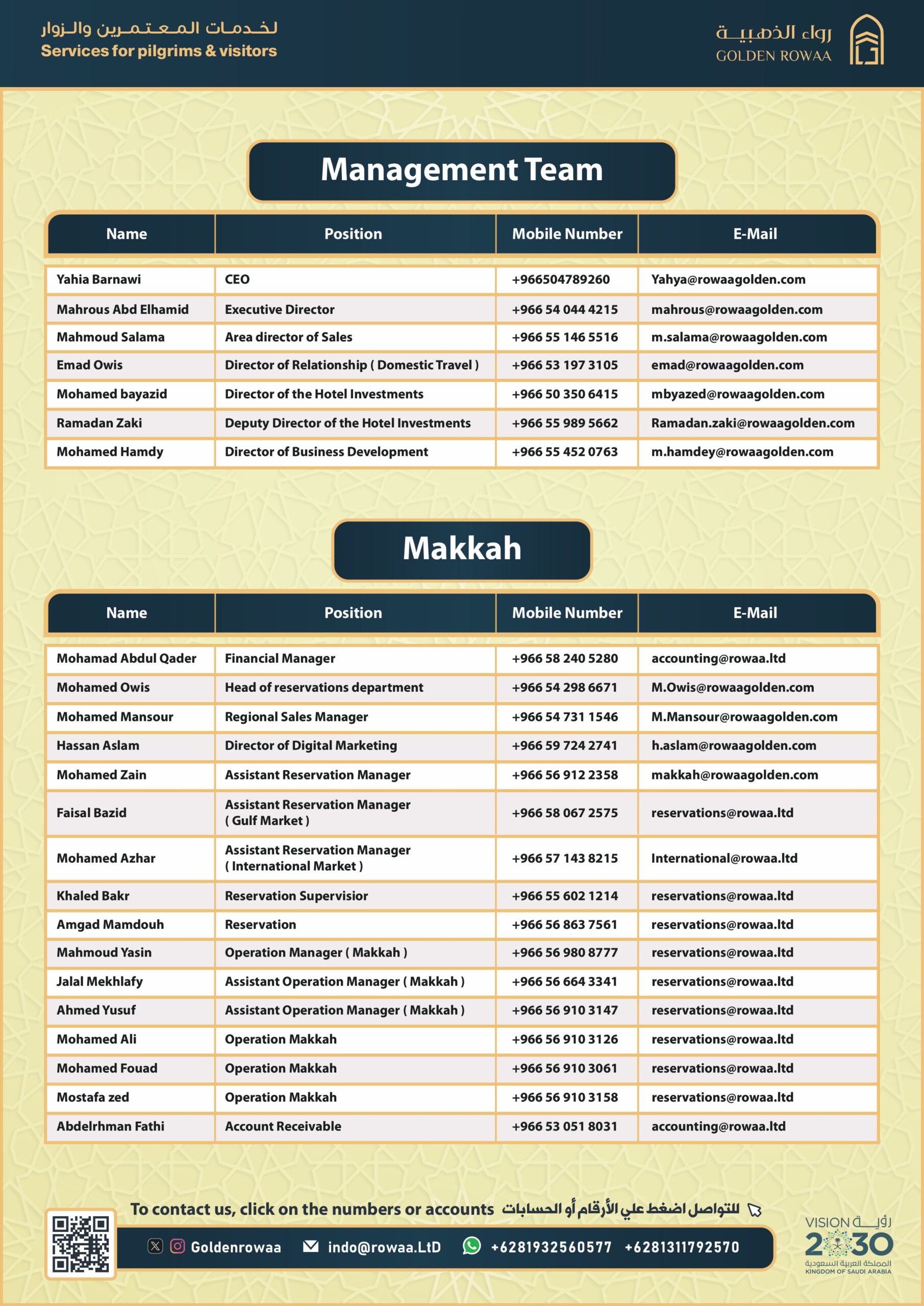 PKG 3-4 Period From 27 JUL TO 15 OCT 2024 (1)-min-1-16 (2)-1-16-15