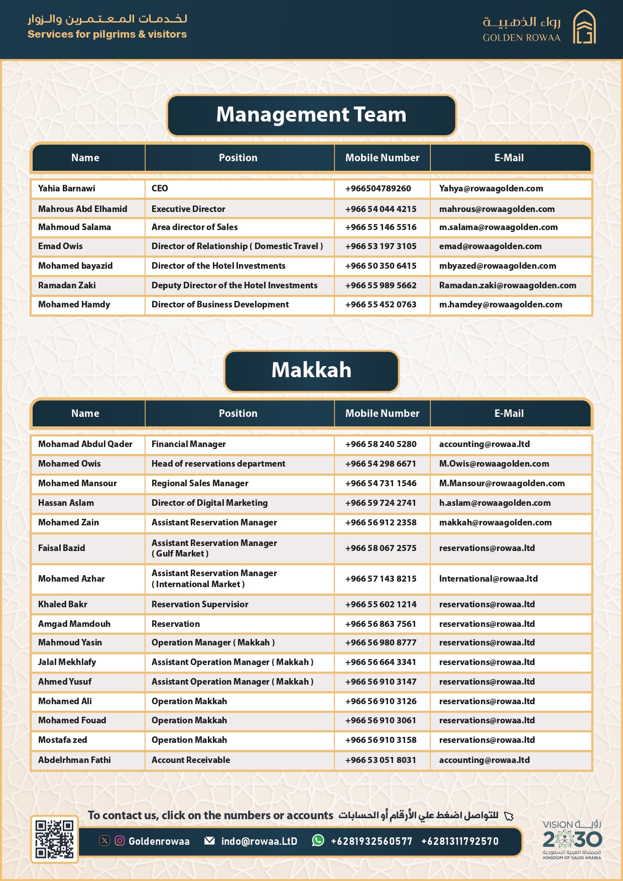 PKG 5-5 Period From 27 JUL TO 15 OCT 2024 (1)-min_page-0015